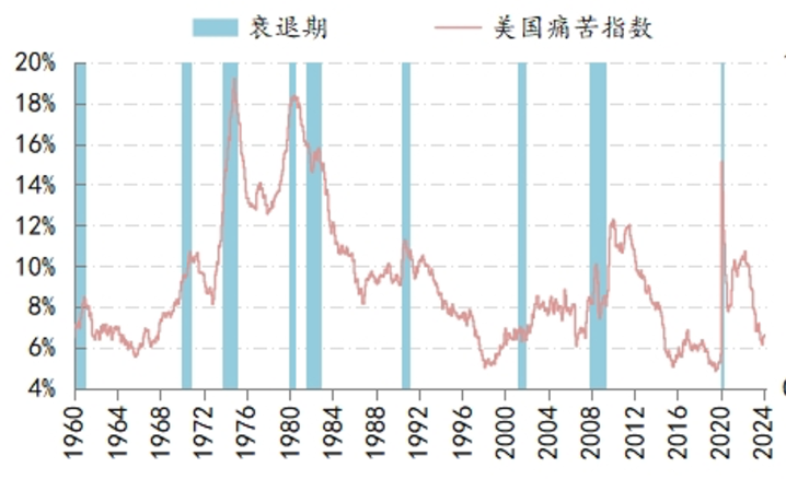 极悦平台